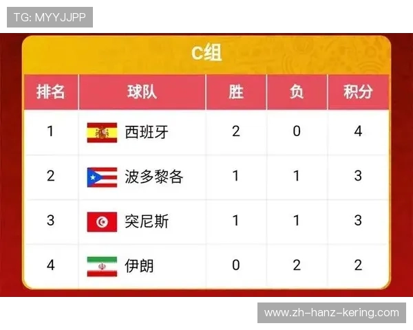 重庆足球队以75分领跑杯赛积分榜展现强大实力和竞争优势