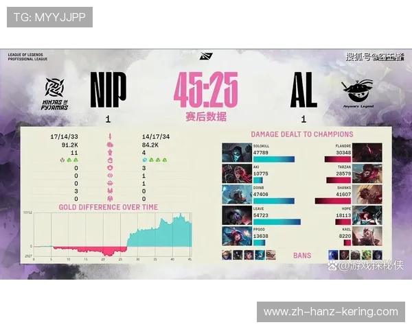 NIP对决AL巅峰之战揭示电竞团队协作与策略极限较量