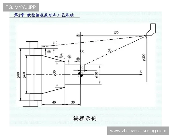 台球技巧与策略分析:从基础知识到高阶打法的全面解析